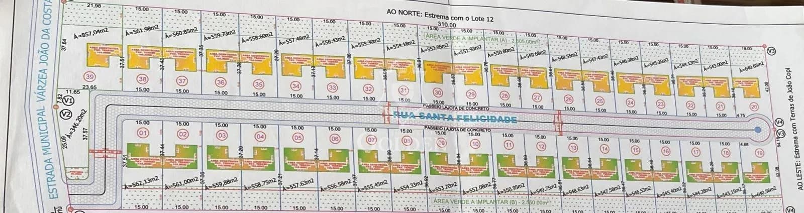 ÁREA LOTEAMENTO